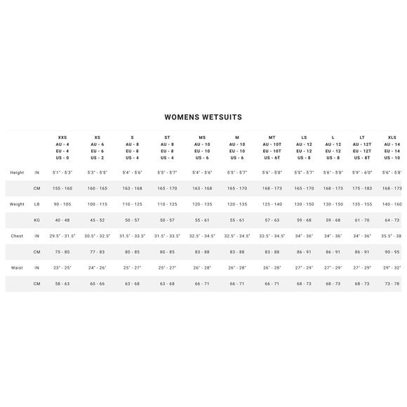 Billabong Women's Full Wetsuit 4/3mm Salty Dayz GBS Chest Zip Suit - Picture 9 of 9